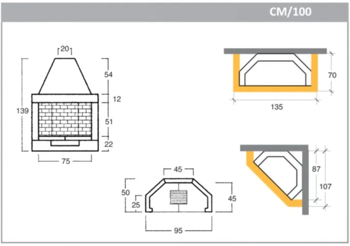 Specifiche tecniche di CM/100